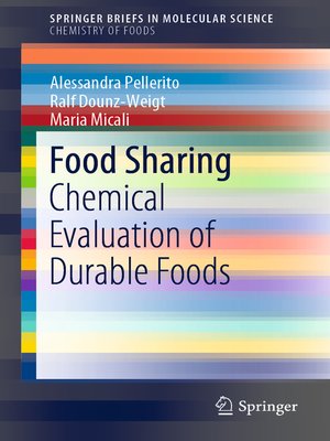 cover image of Food Sharing